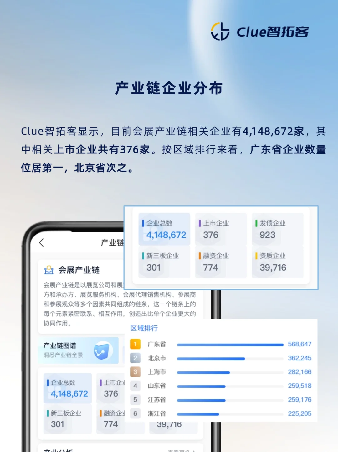 一天吃透一天产业链|会展