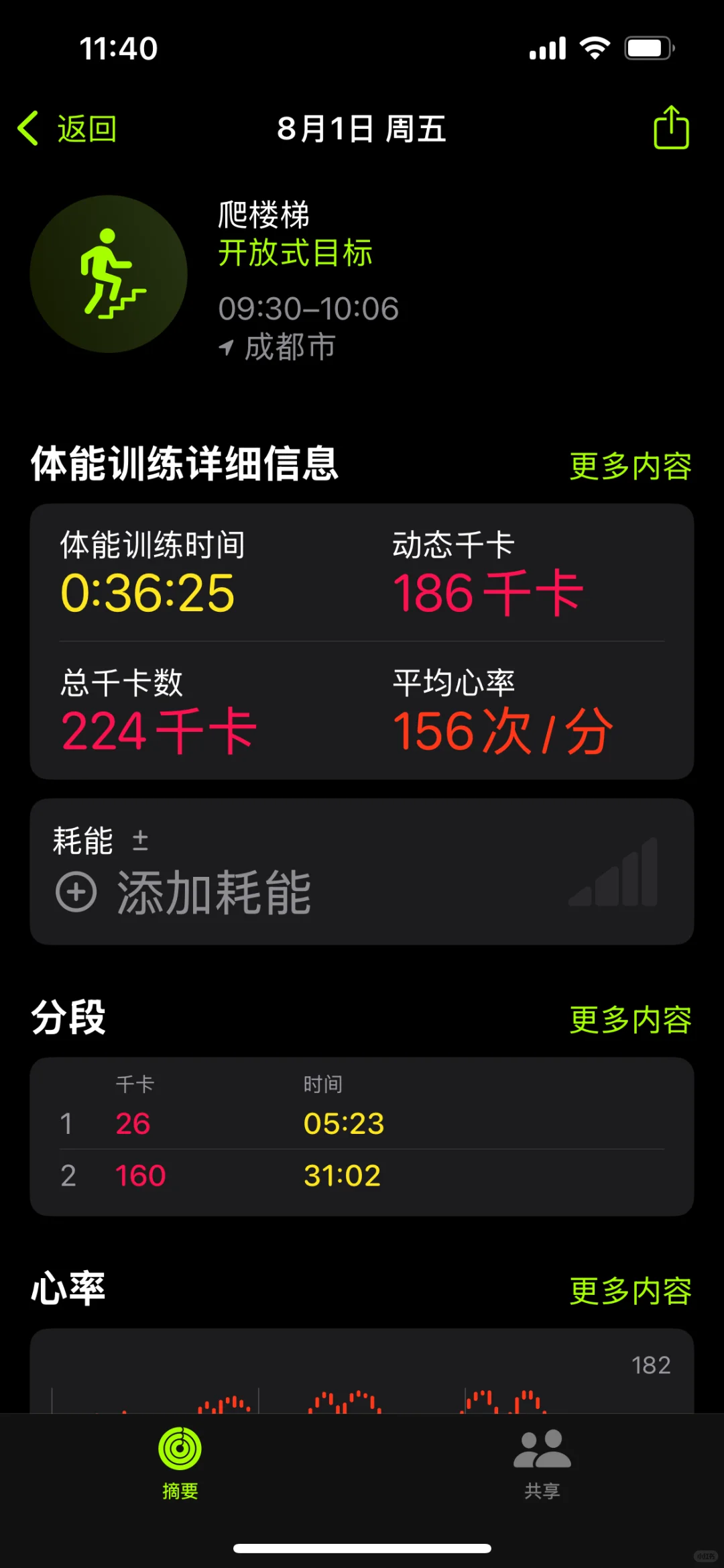 论39岁少妇的快乐日常