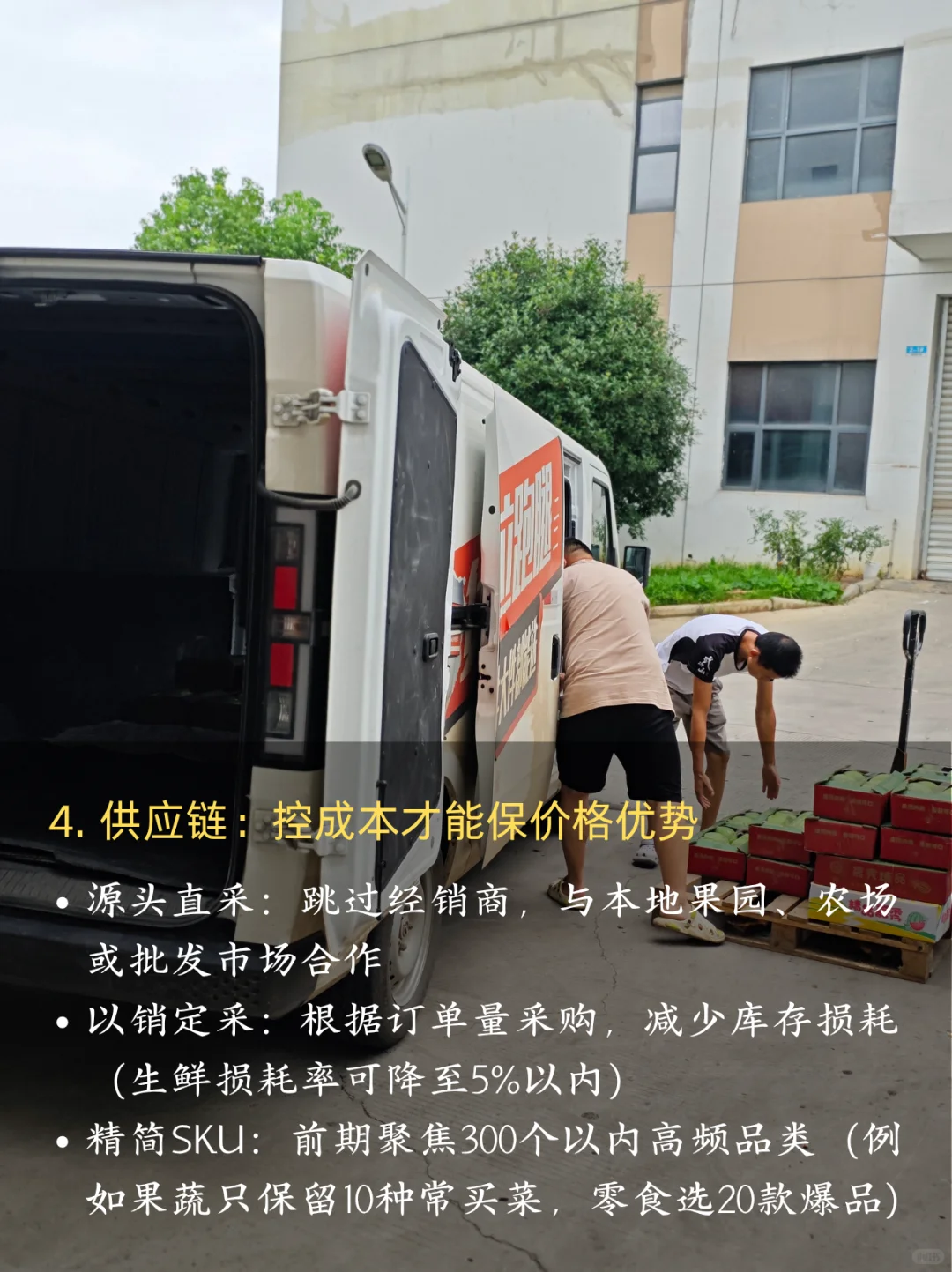 小白如何从0到1做社区团购丨干货拆解篇