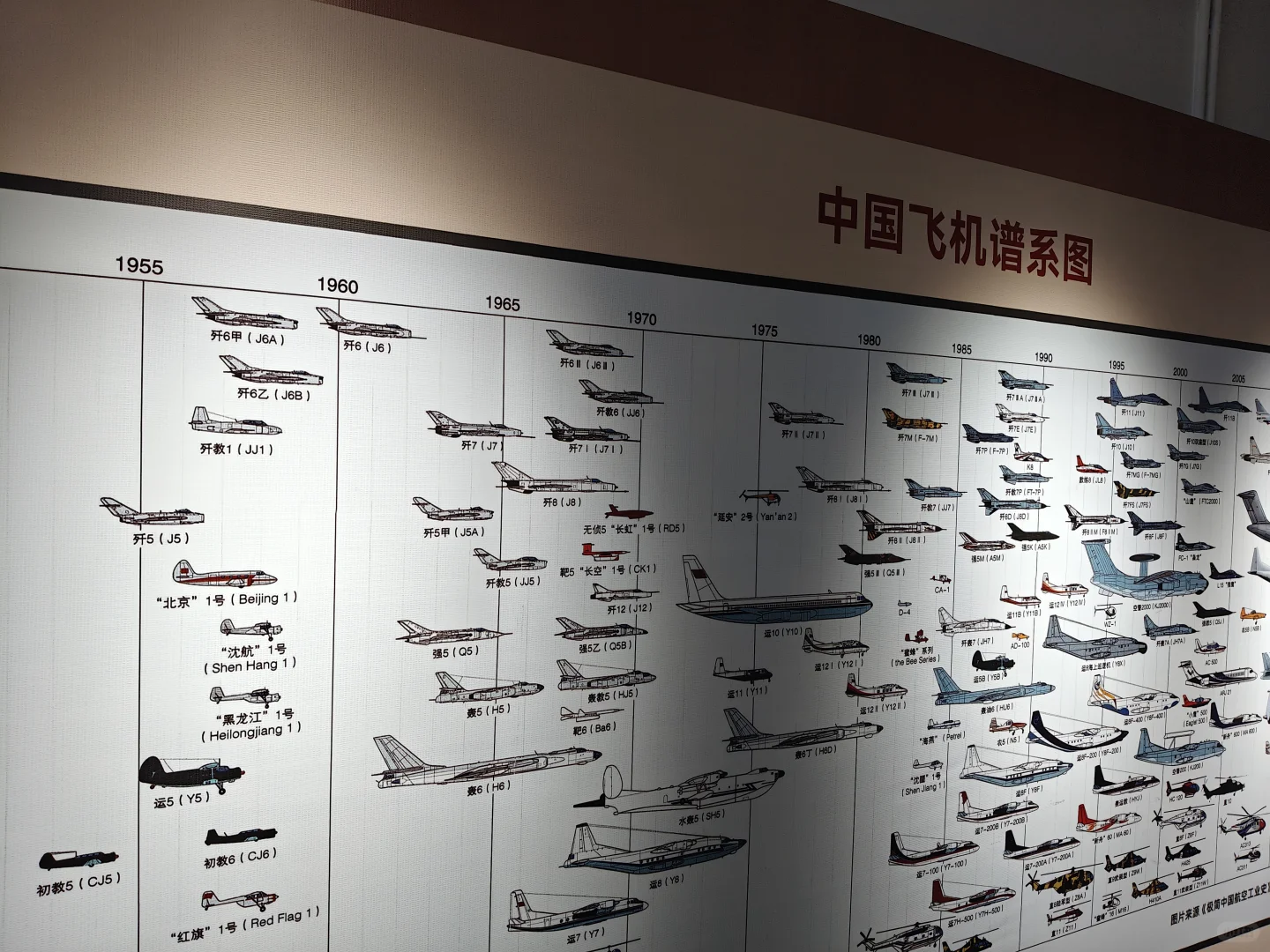 西北工业大学长安校区，参观攻略