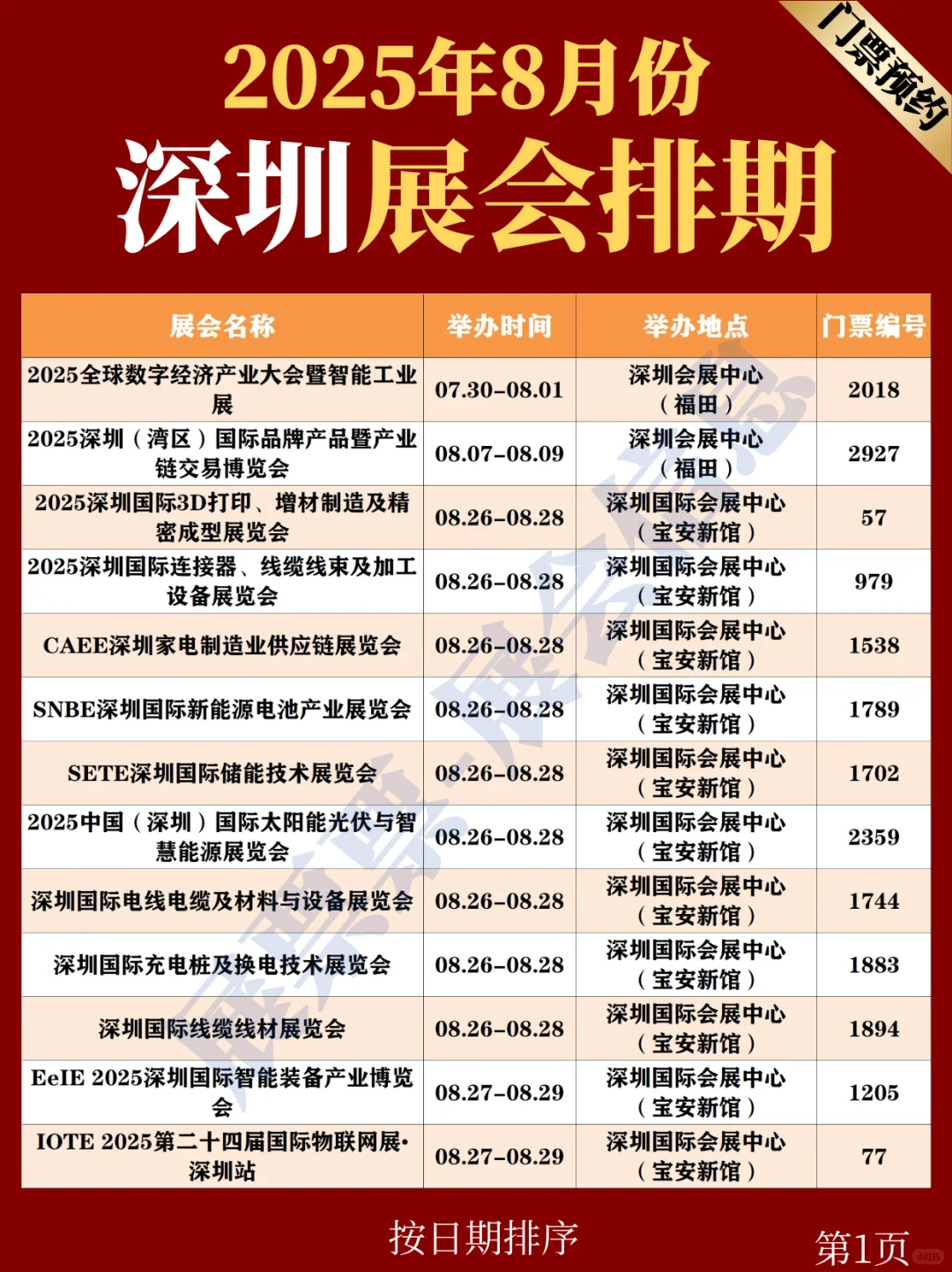 深圳展会 | 2025年8月展览排期表（共17场）