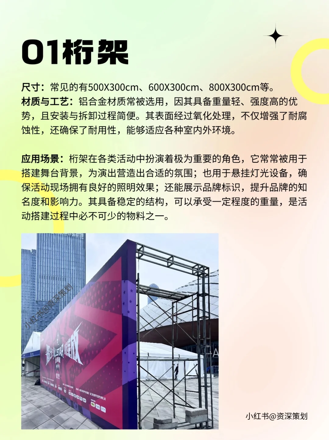 策展活动物料尺寸全解析，策划小白必备指南