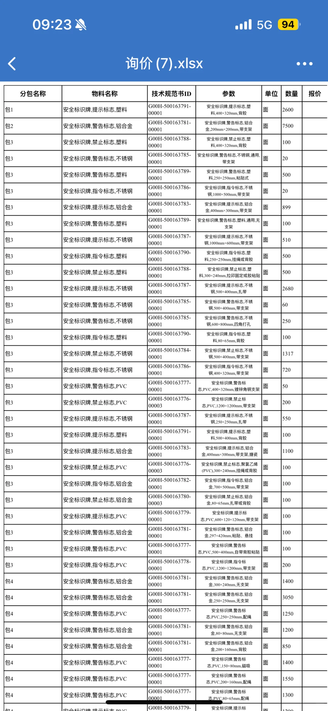 采购 每天分享大量采购信息