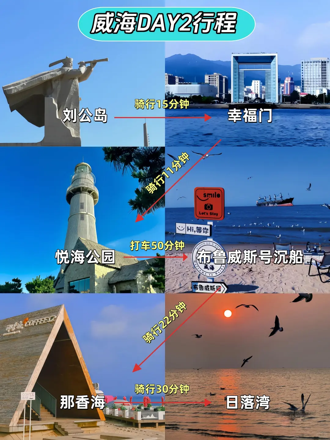 7.25威海已回…