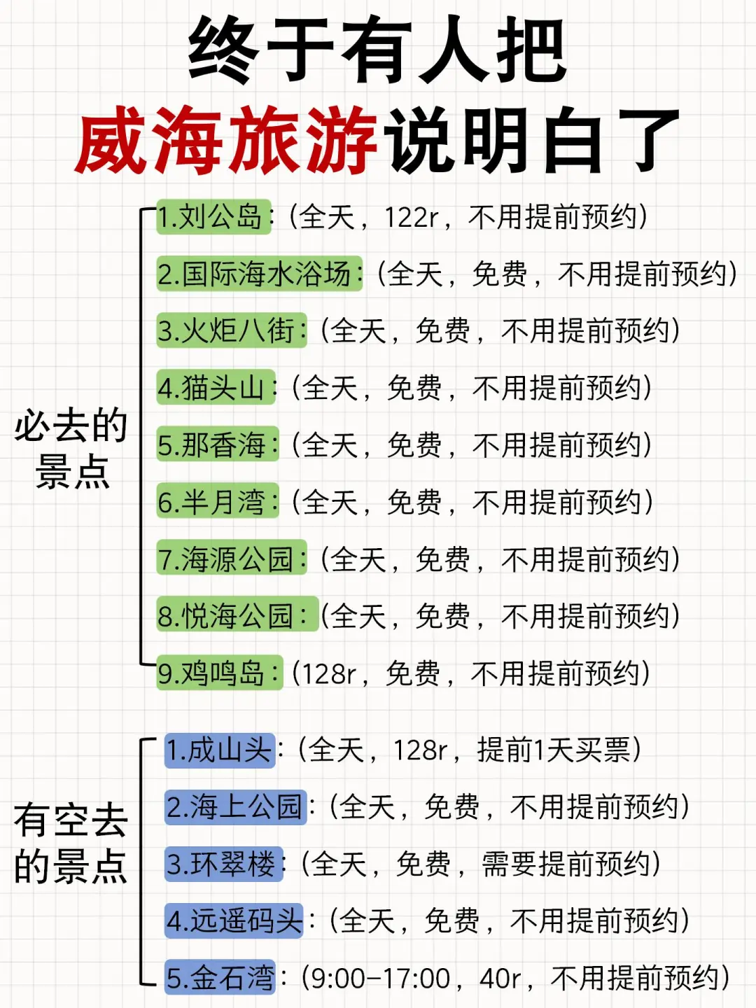 7.19?威海刚回...衣服真的别乱带啊！