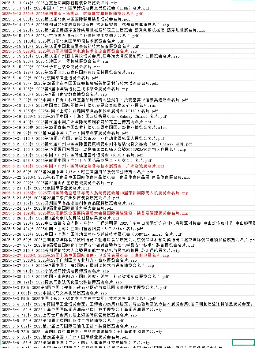 2025年全国展会参展商名录资料推荐?