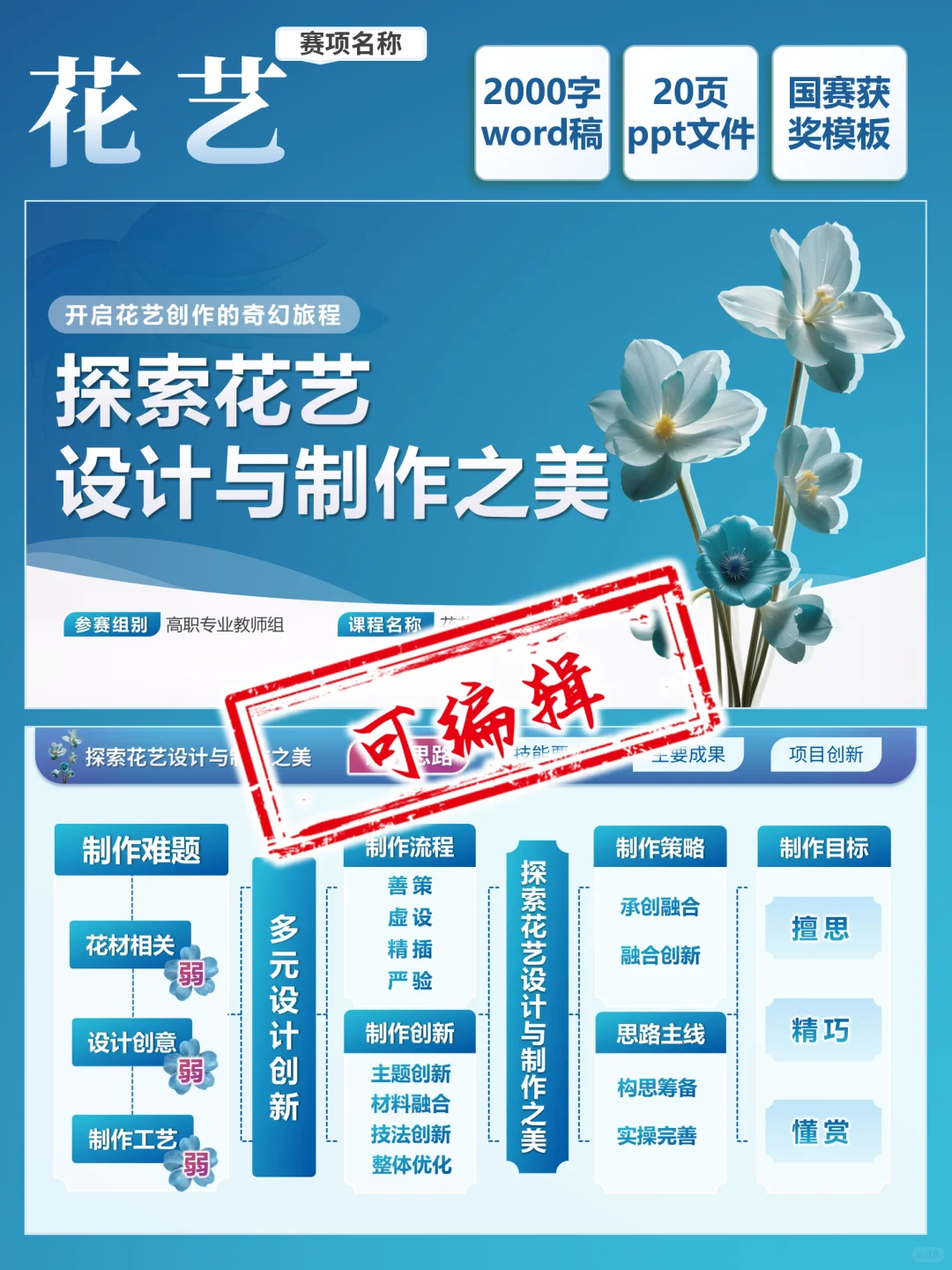 职业技能大赛｜? 花艺组 高职汇报指南！