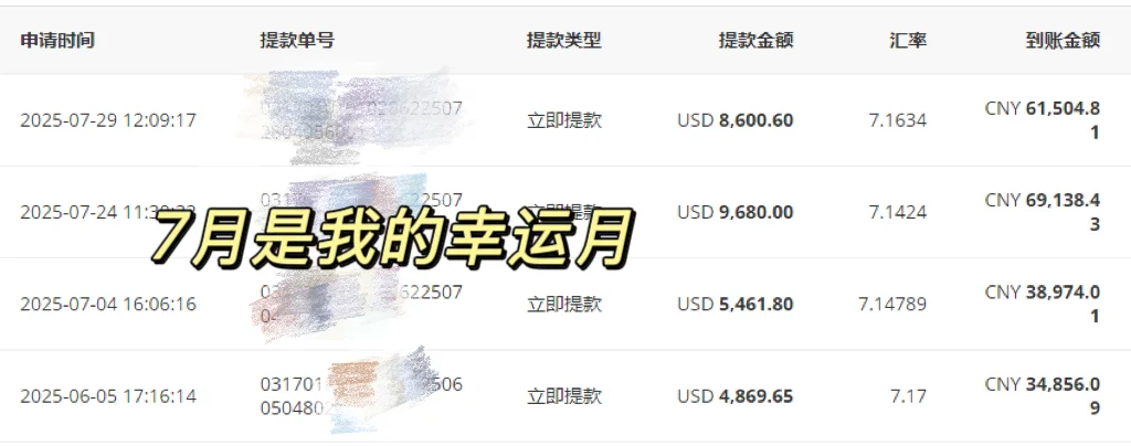 ??外贸soho｜让我经济自由