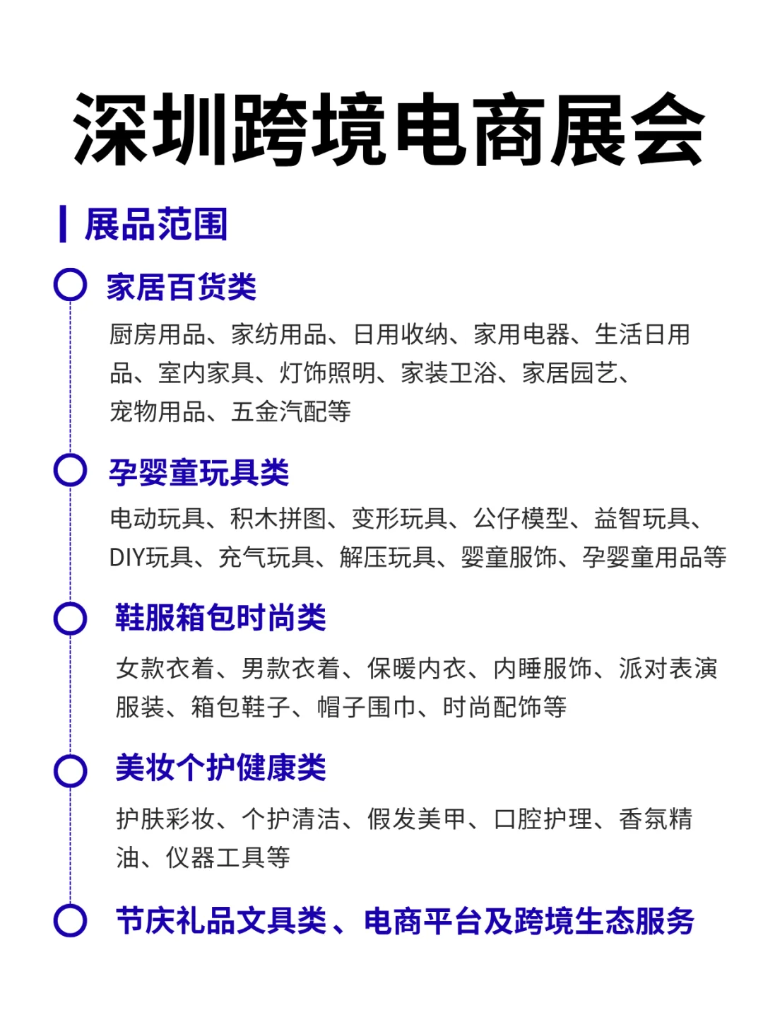 2025下半年深圳跨境电商展会门票（免费）