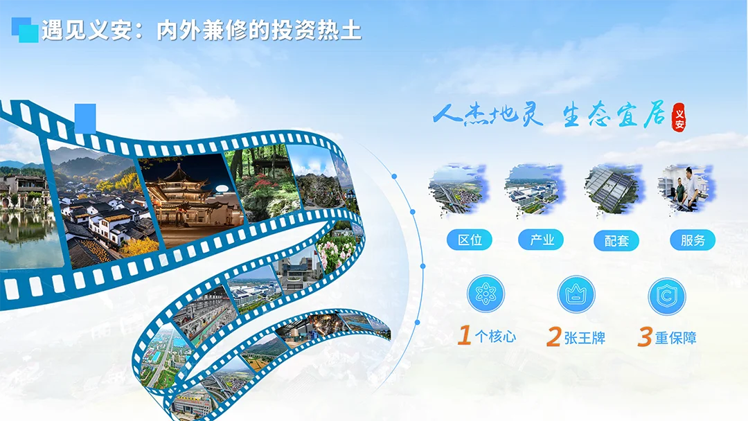 城市推介ppt制作