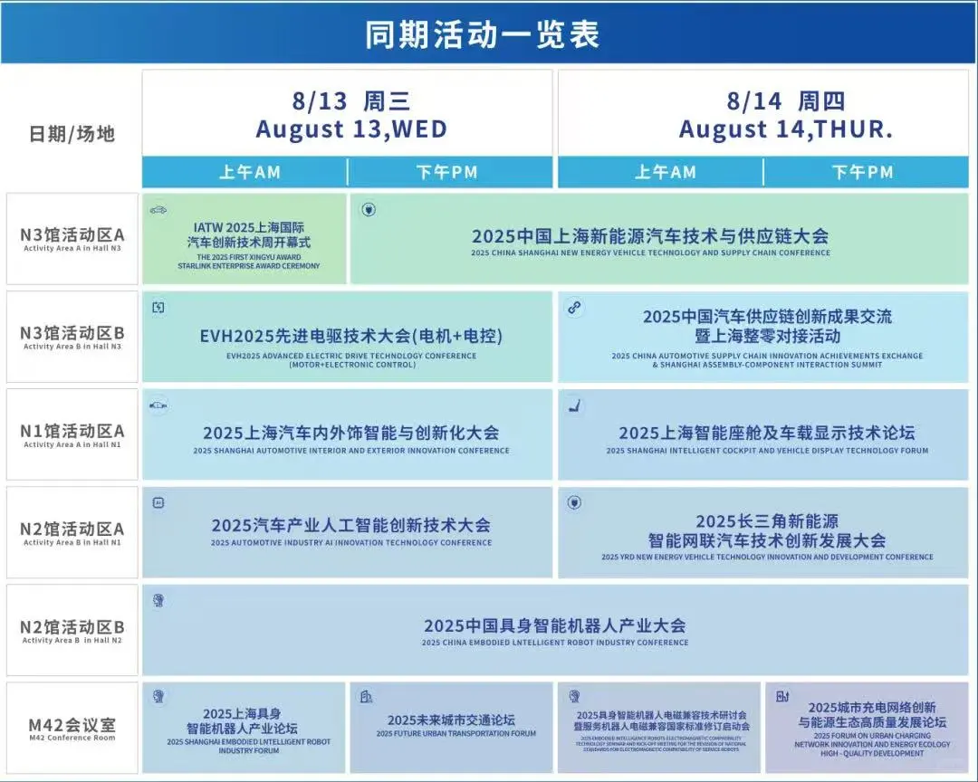 ?2025 上海具身智能机器人大会即将启幕