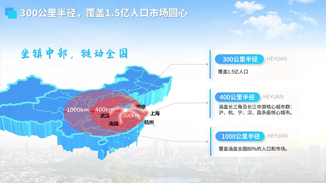 城市推介ppt制作