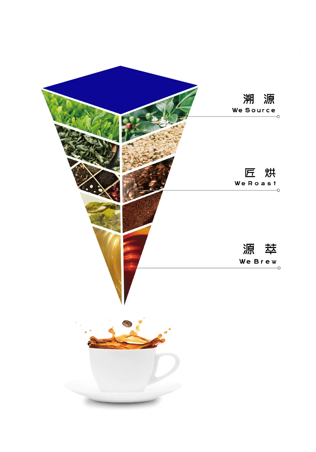 别错过，2025下半年食品饮品行业展都在这了