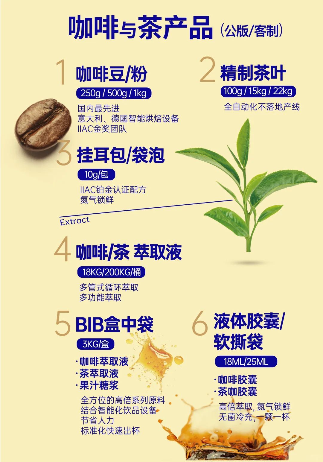 别错过，2025下半年食品饮品行业展都在这了