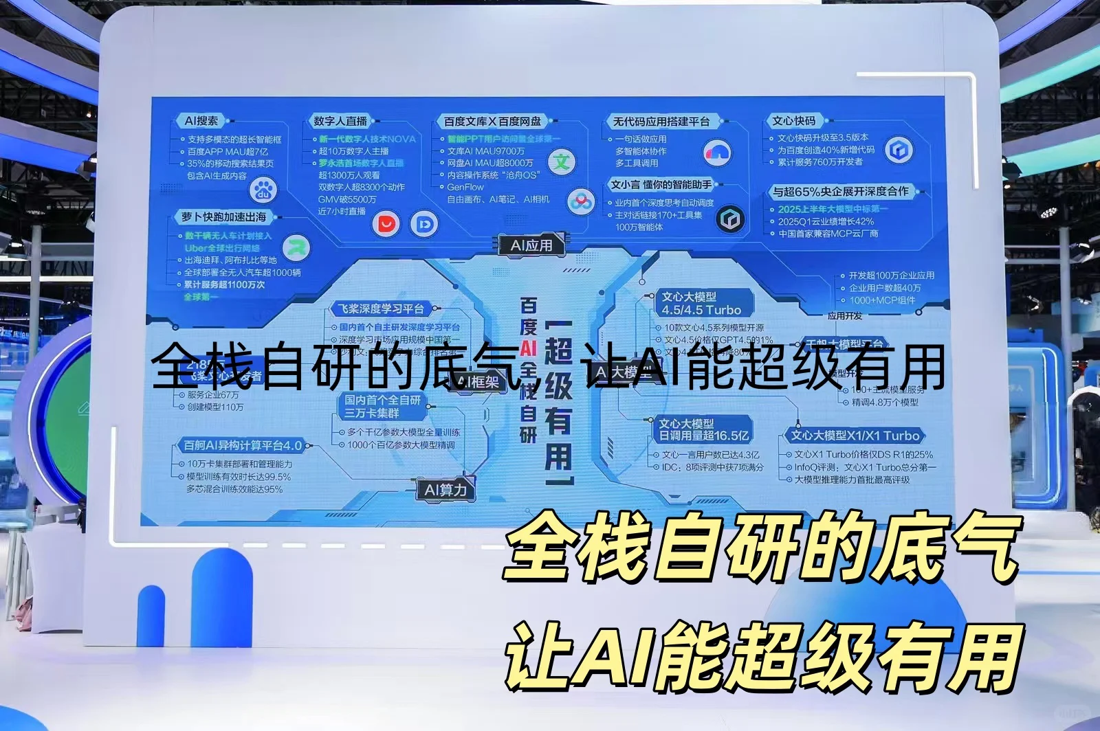 WAIC来了！ 熊厂AI应用大揭密