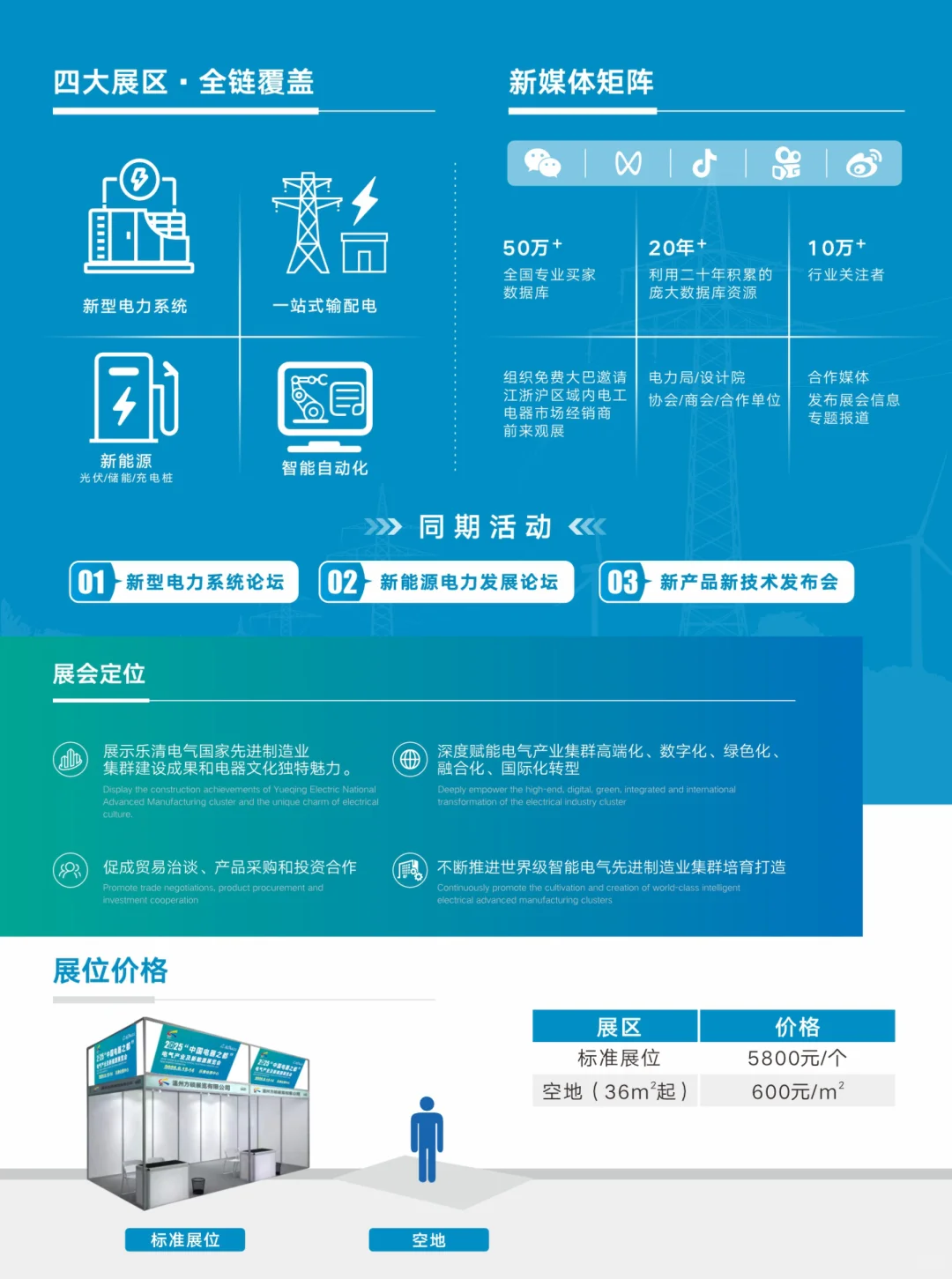 这个展会真的太好了！！！