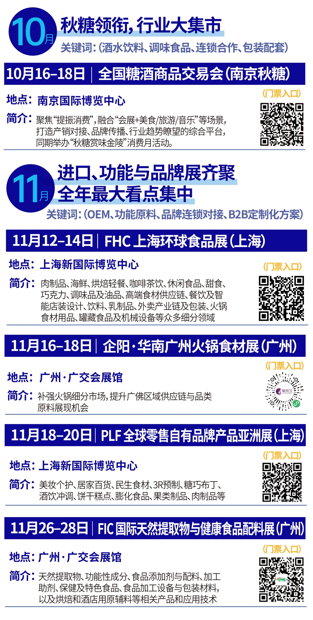 别错过，2025下半年食品饮品行业展都在这了