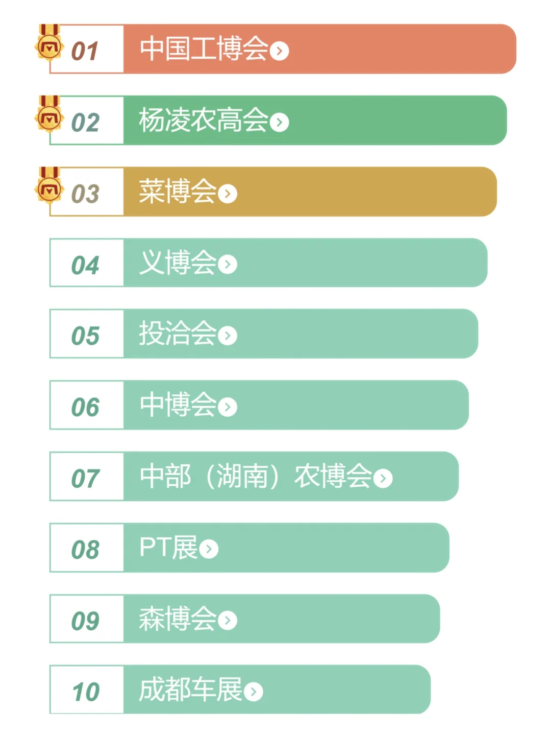 ?中国十大UFI认证展会，行业顶级盛会！