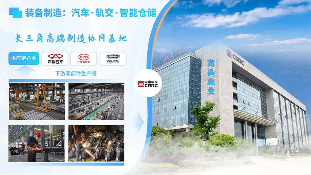 城市推介ppt制作