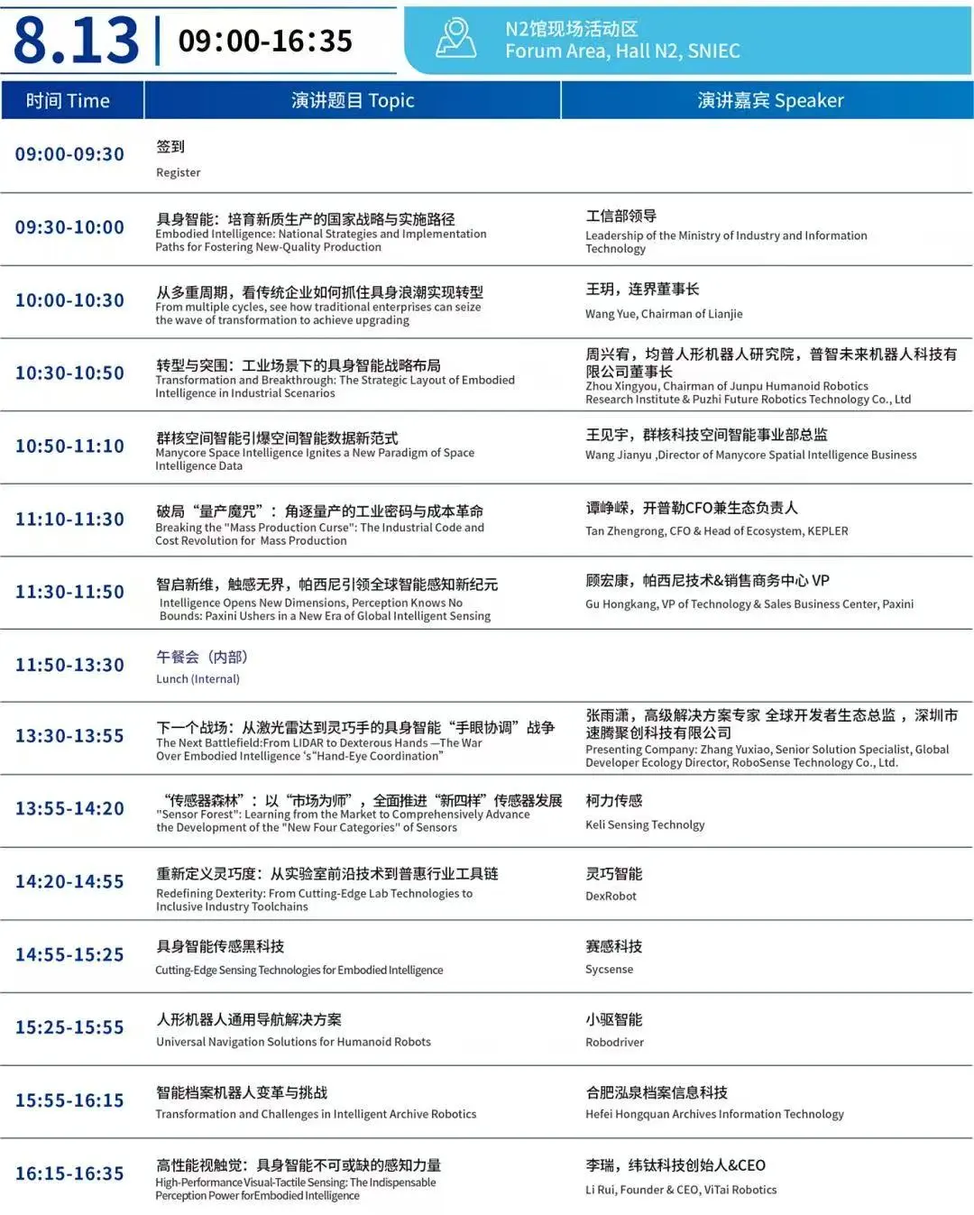 ?2025 上海具身智能机器人大会即将启幕