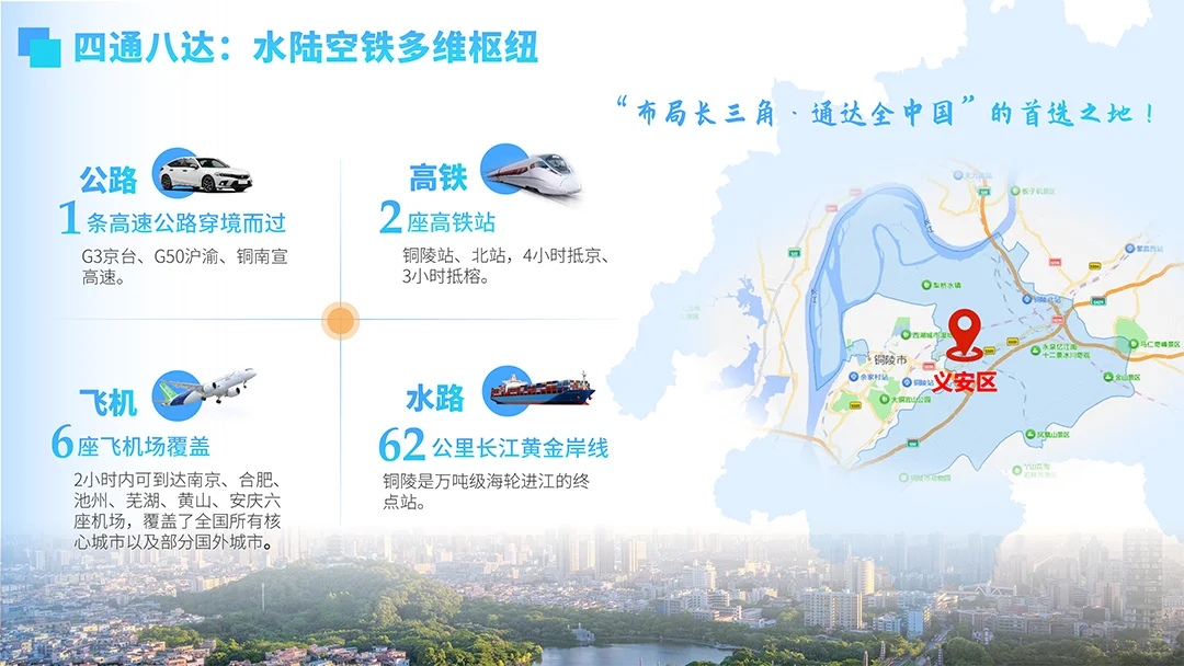 城市推介ppt制作