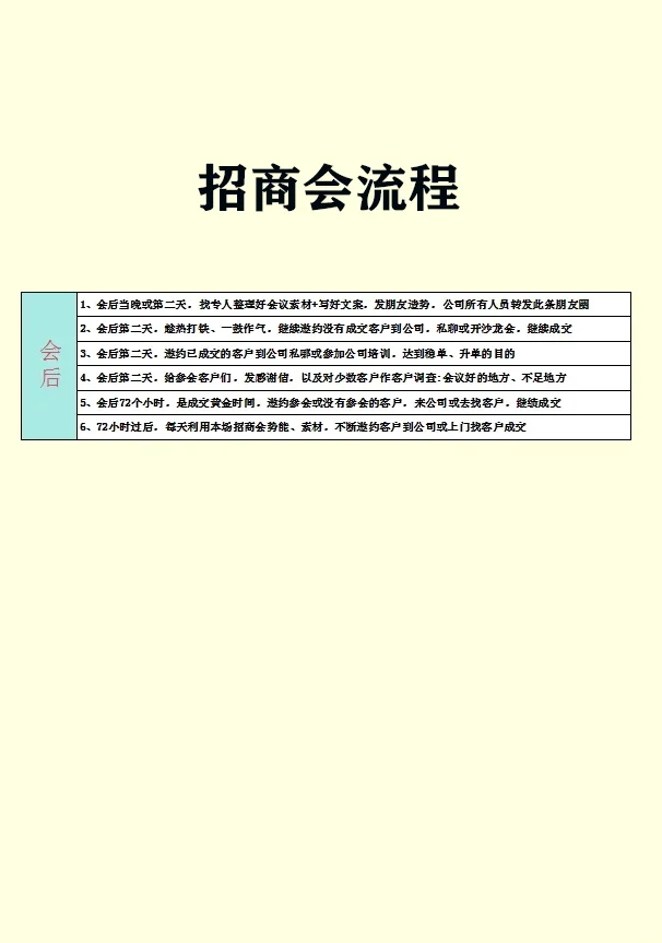 价值百万的招商会全流程表直接照着做就行