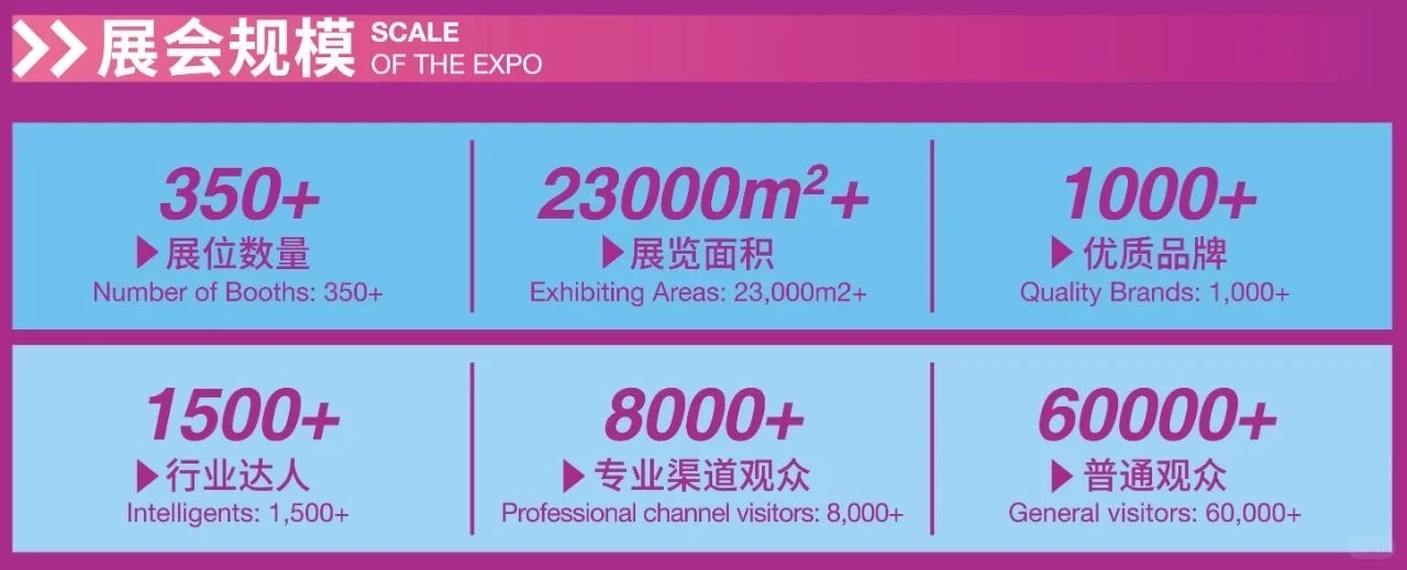 广州橙人展门票热卖中⁉️需要可以来看看