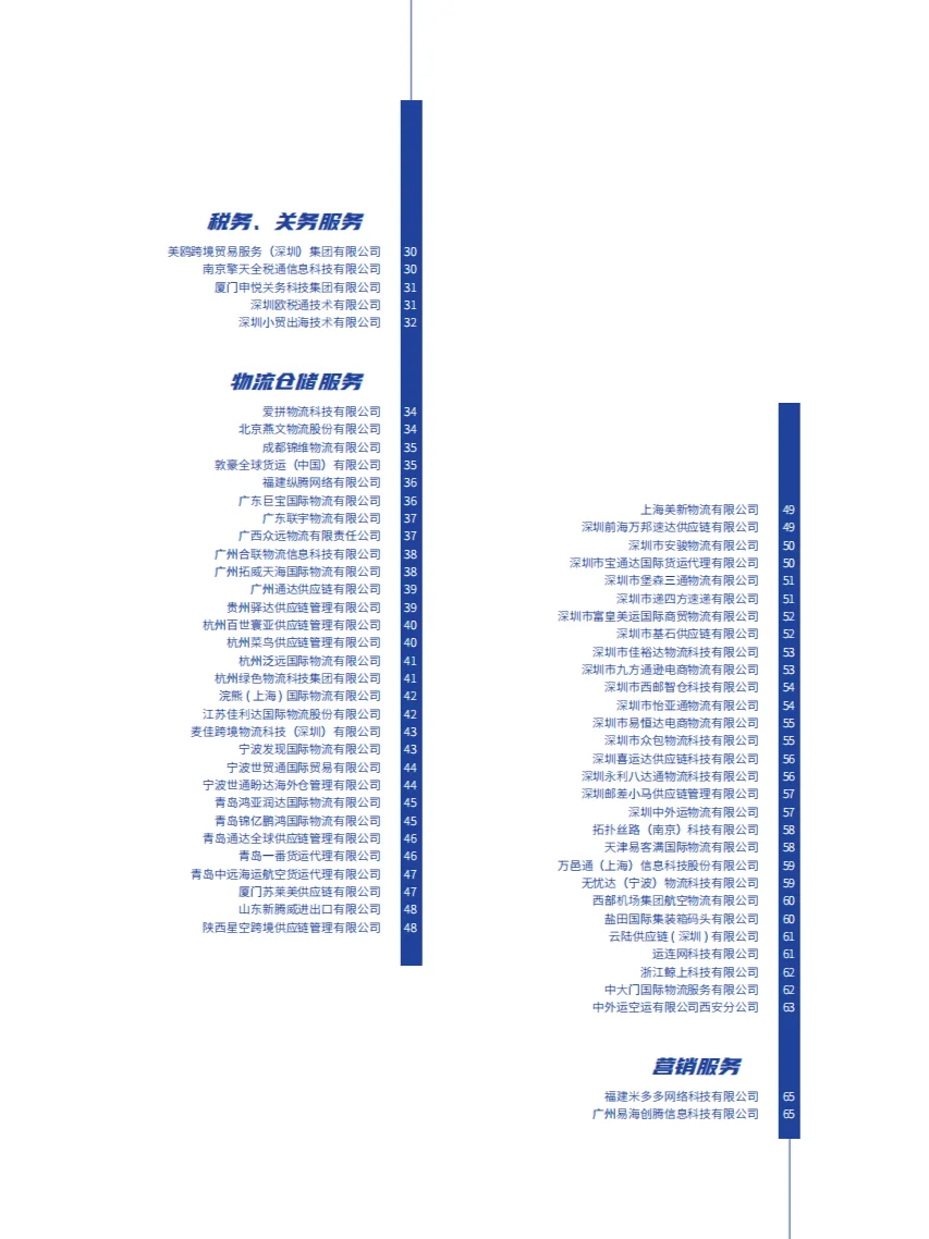 2024中国贸促会跨境电商重点联系企业名录