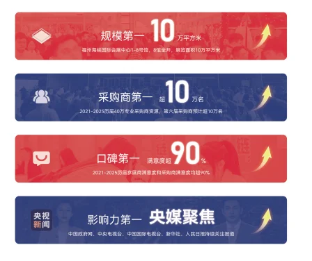 我要去啦！中国跨境电商大会