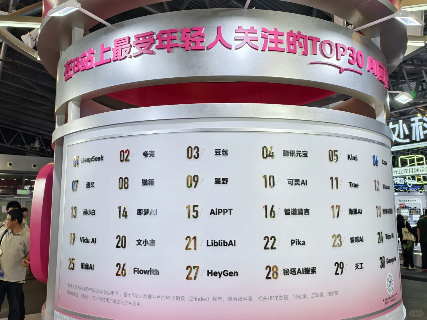 WAIC感受：今年AI产业真的爆发了