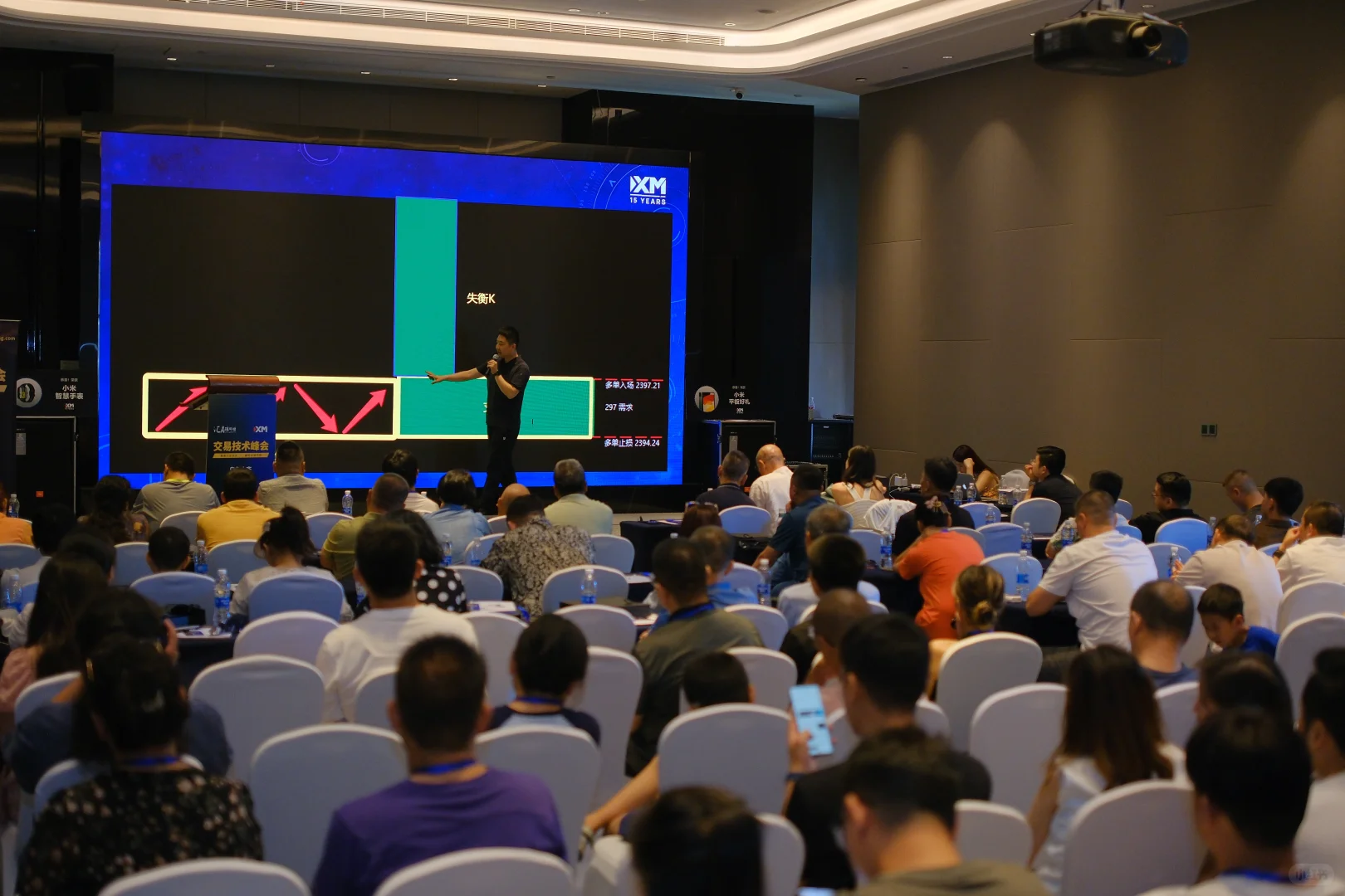 交易技术峰会分享瞬间