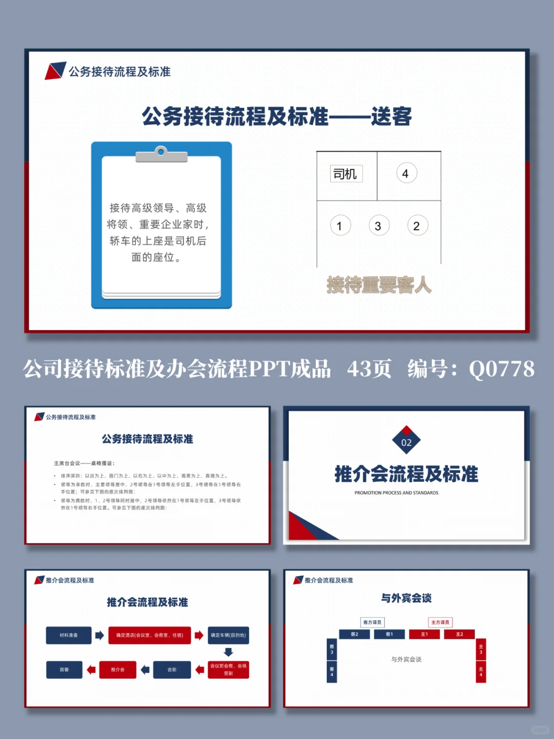 内容齐全公司接待标准及办会流程PPT成品