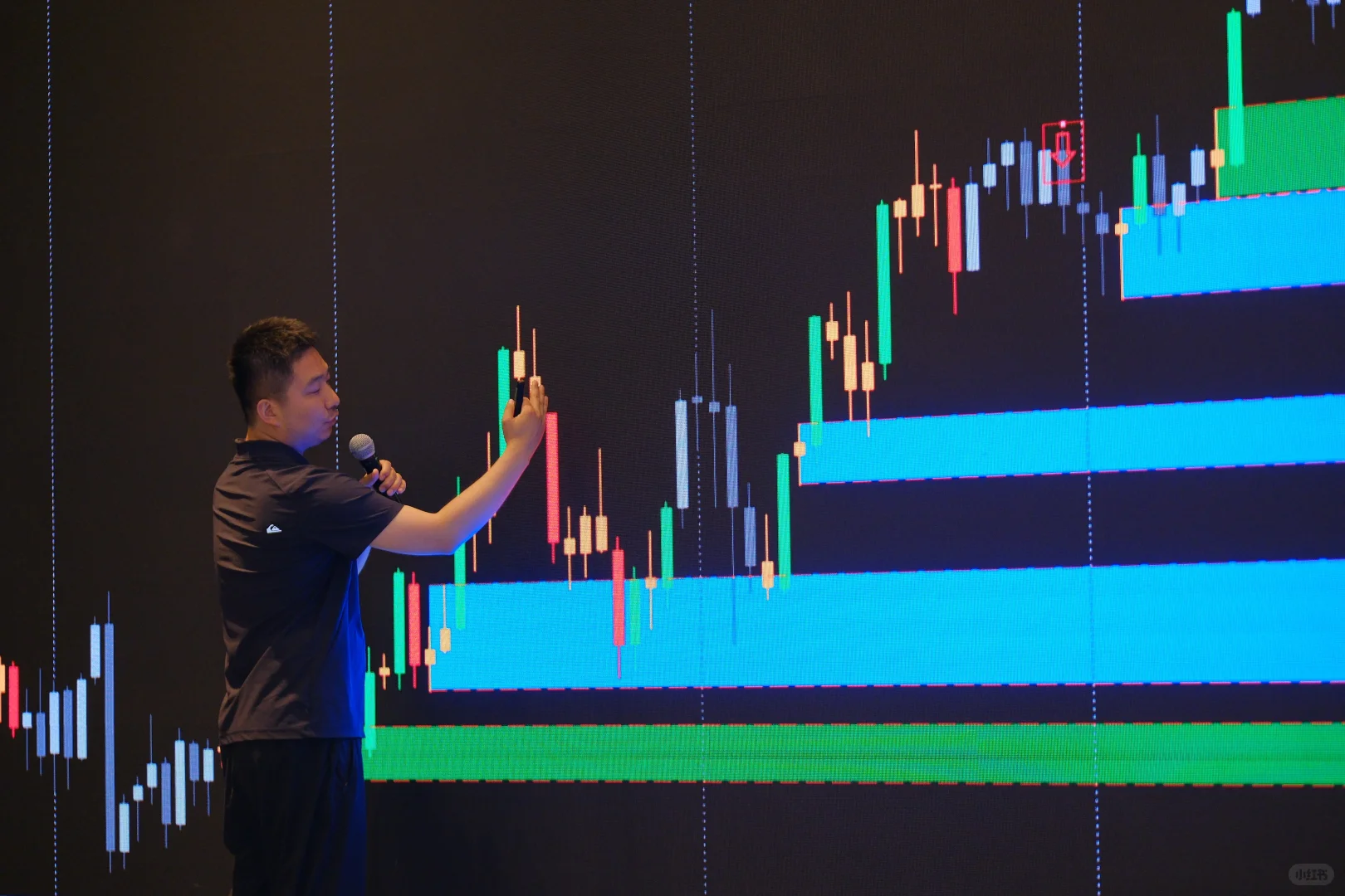 交易技术峰会分享瞬间