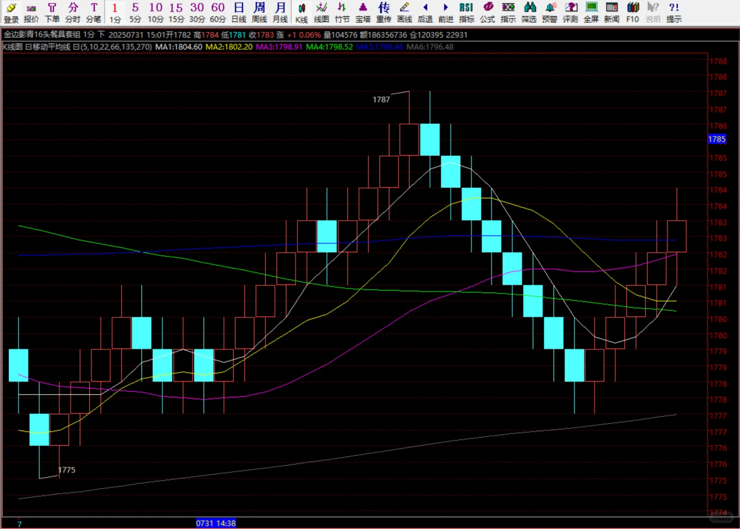 专注现货效率解决方案 | 释放您的交易潜能