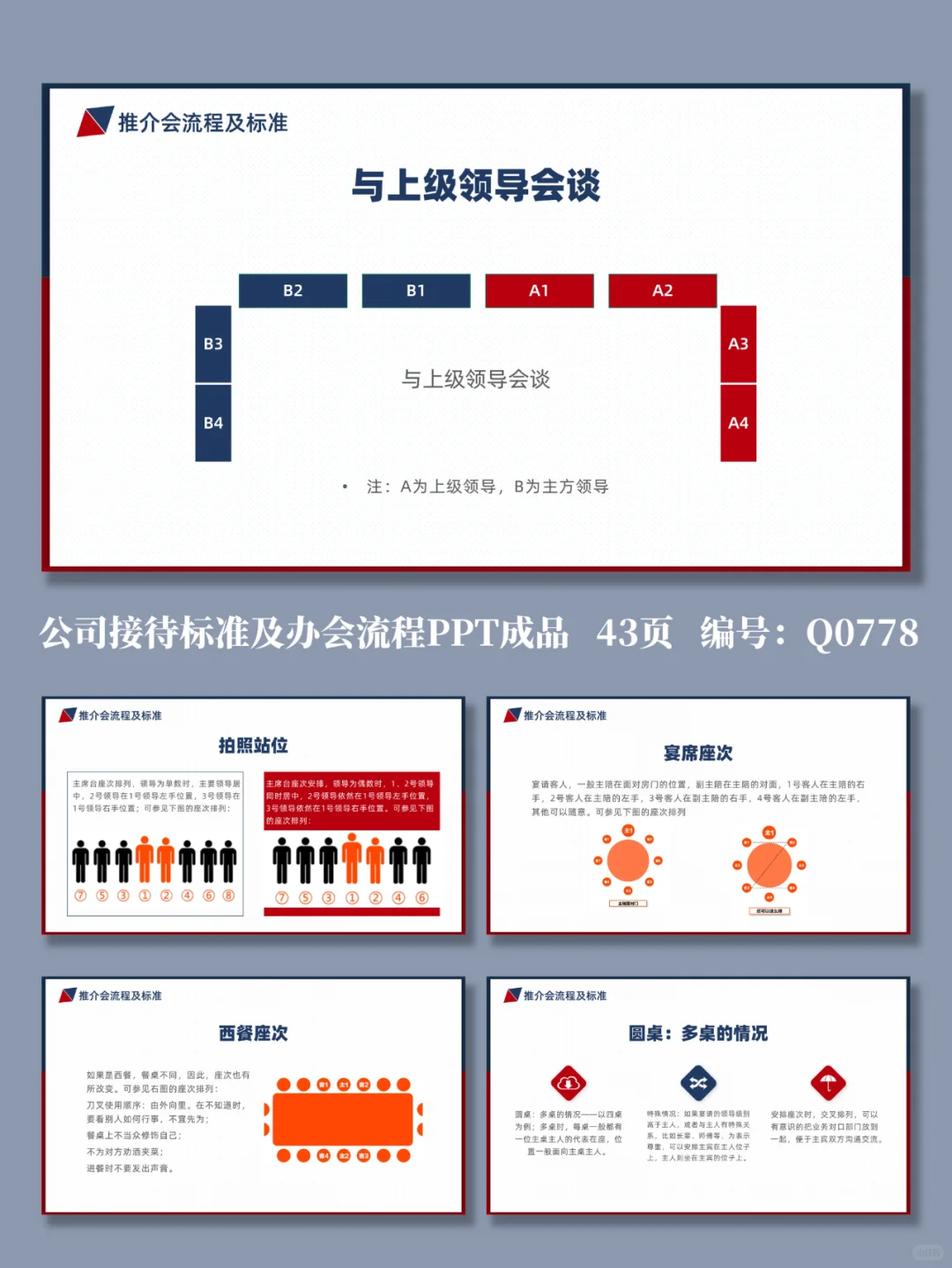 内容齐全公司接待标准及办会流程PPT成品