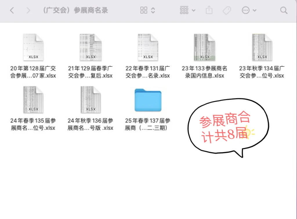 广交会参展商128-137届名录介绍