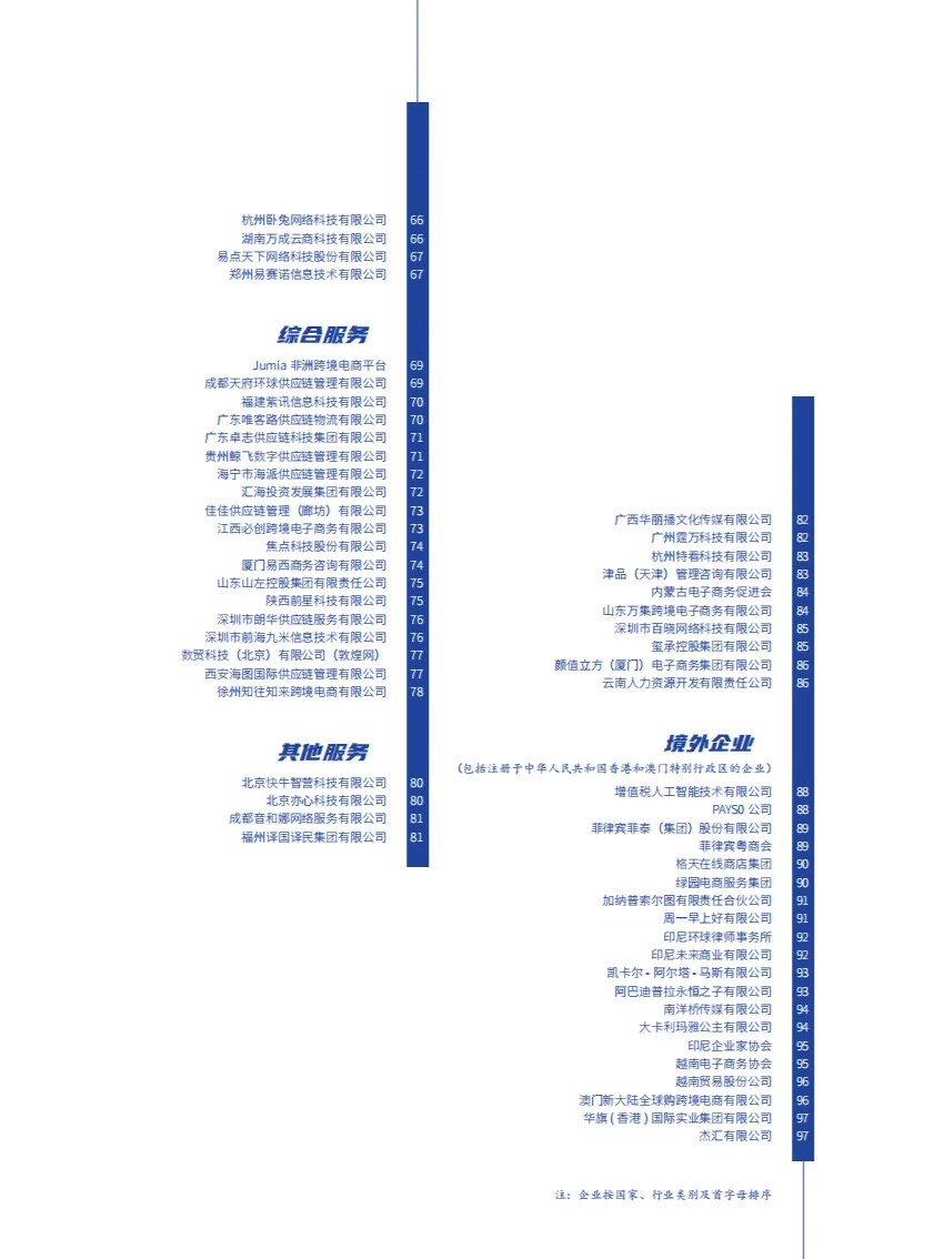 2024中国贸促会跨境电商重点联系企业名录