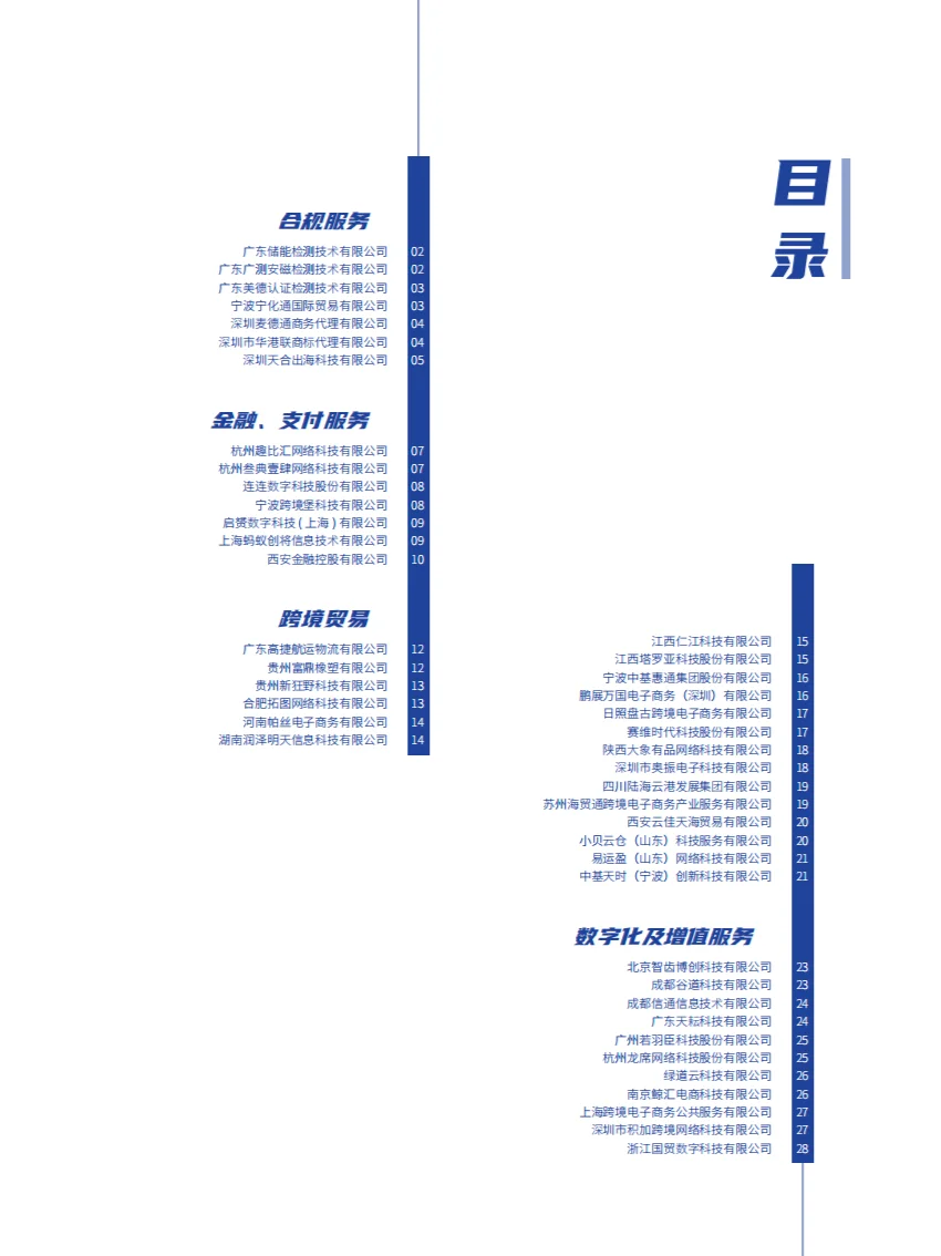 2024中国贸促会跨境电商重点联系企业名录