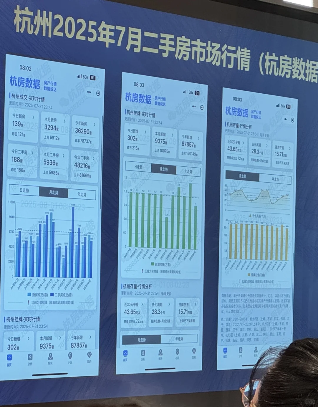 拙勇堂-8月2号房产财商推介会