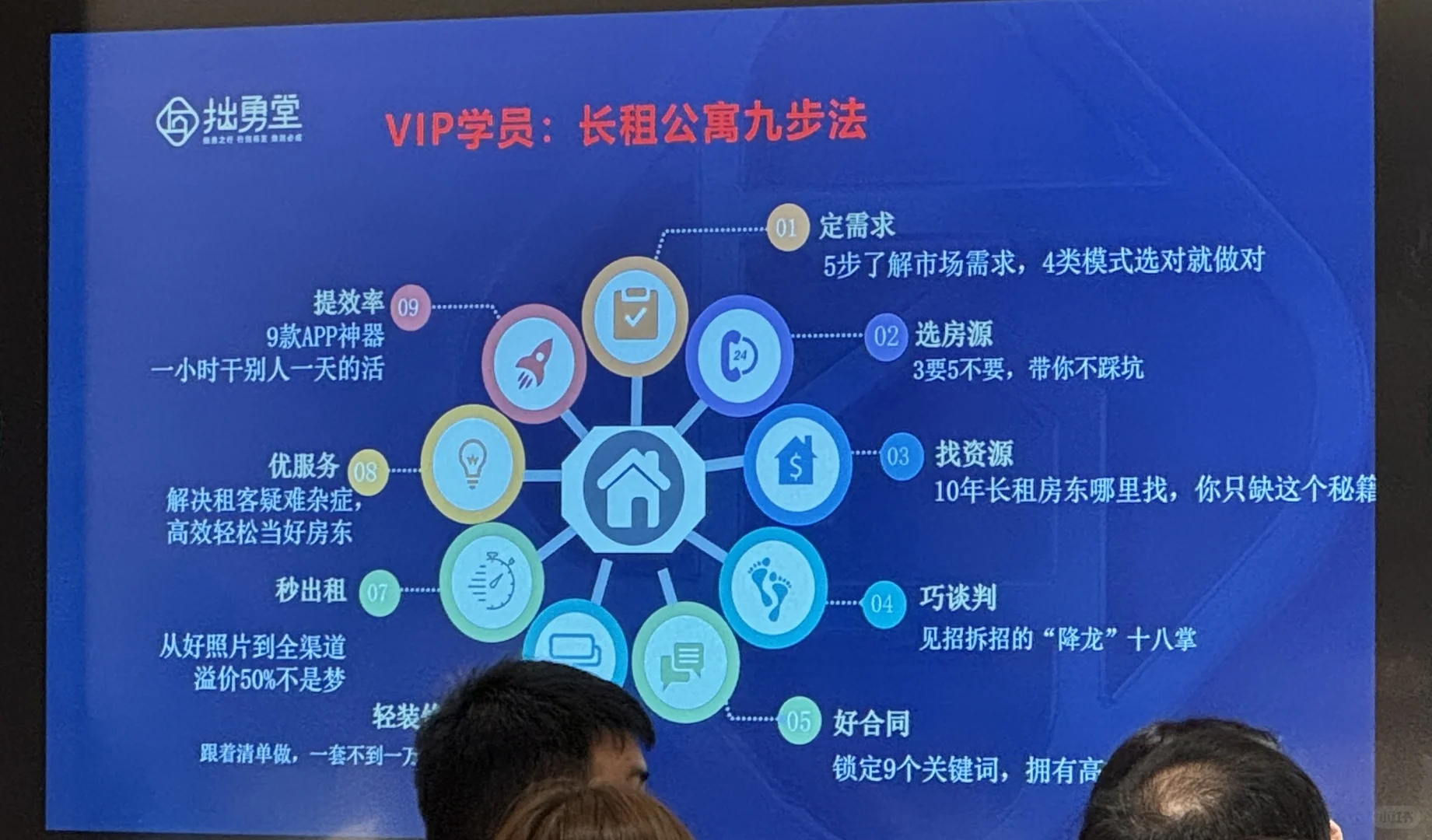 拙勇堂-8月2号房产财商推介会