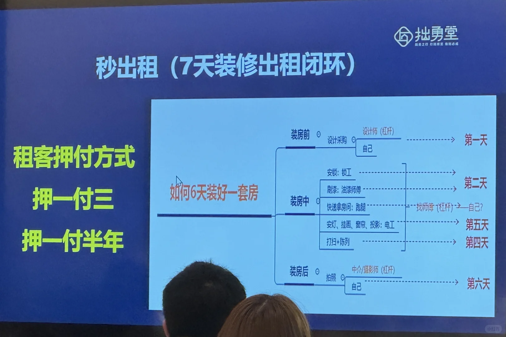 拙勇堂-8月2号房产财商推介会