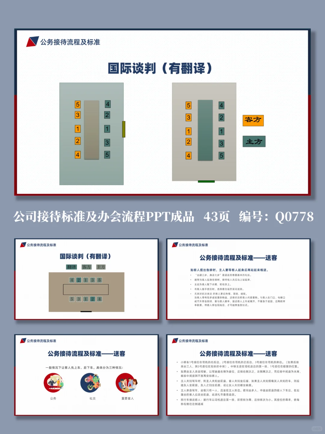 内容齐全公司接待标准及办会流程PPT成品