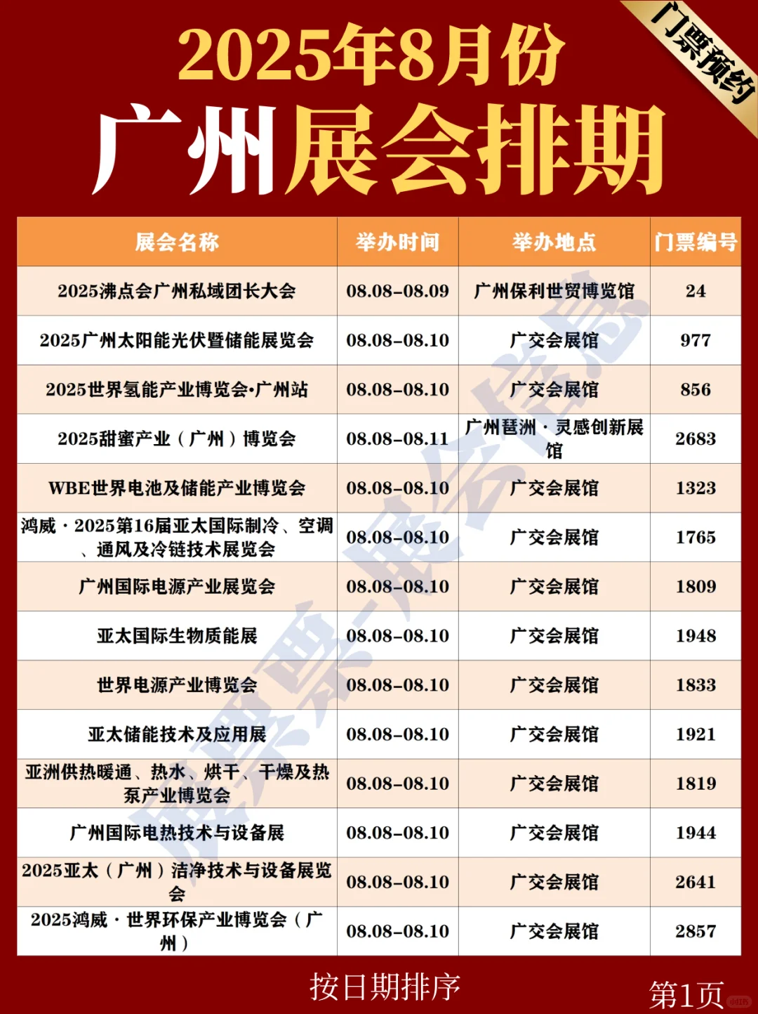 广州展会 | 2025年8月展览排期表（共32场）