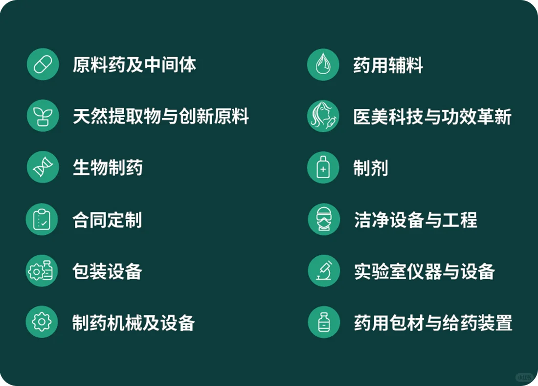 深圳制药工业展逛展攻略,9月1日,CPHI&PMEC