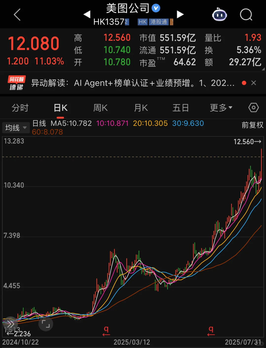 十年一遇的机会：人工智能+