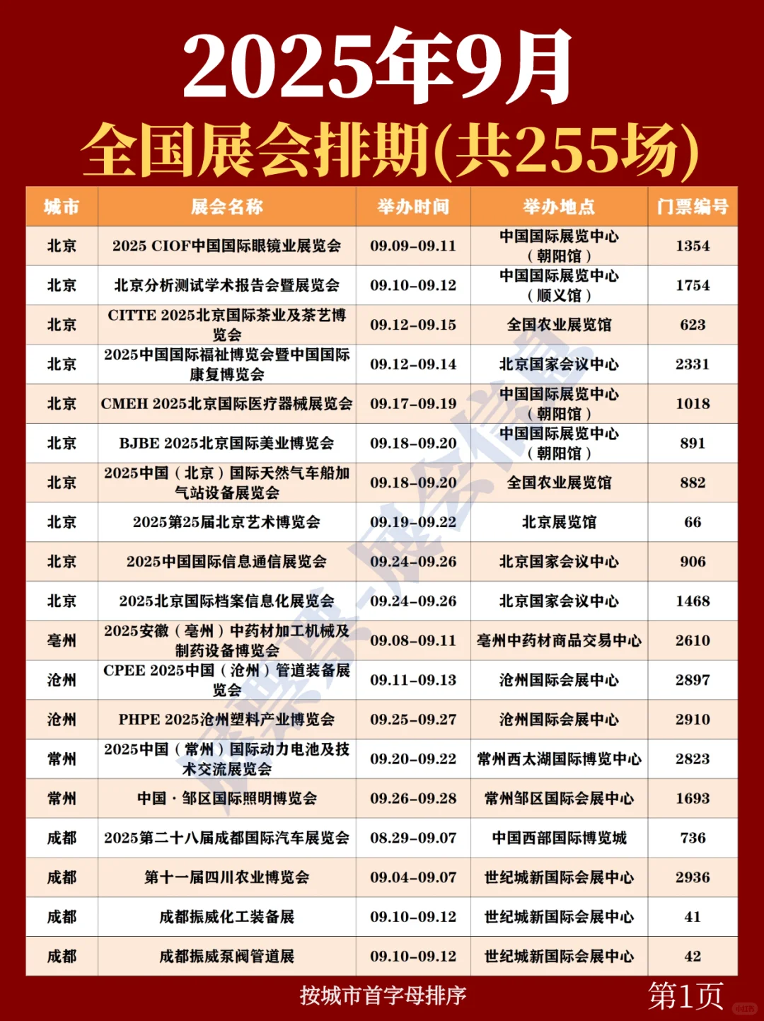 全国展会排期 | 9月展会一览表（共255场）