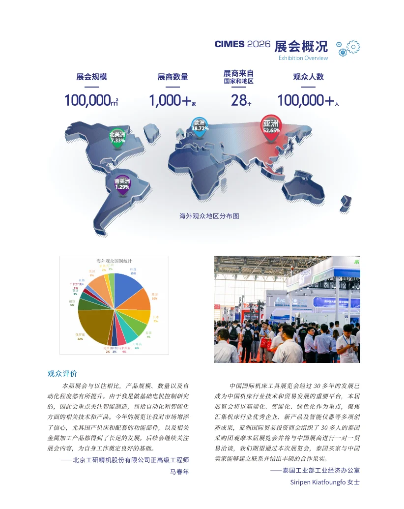 工业控必看！CIMES 2026 机床展重磅来袭