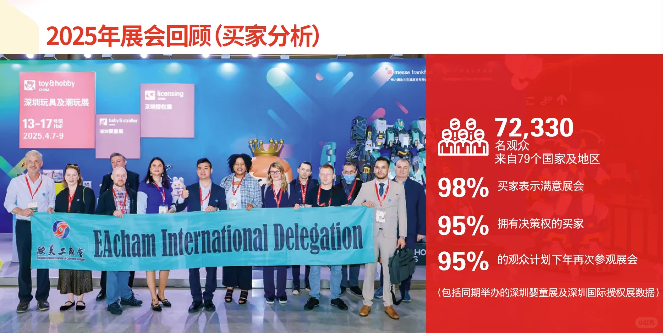 2026亚洲首屈一指的玩具及潮玩展览会