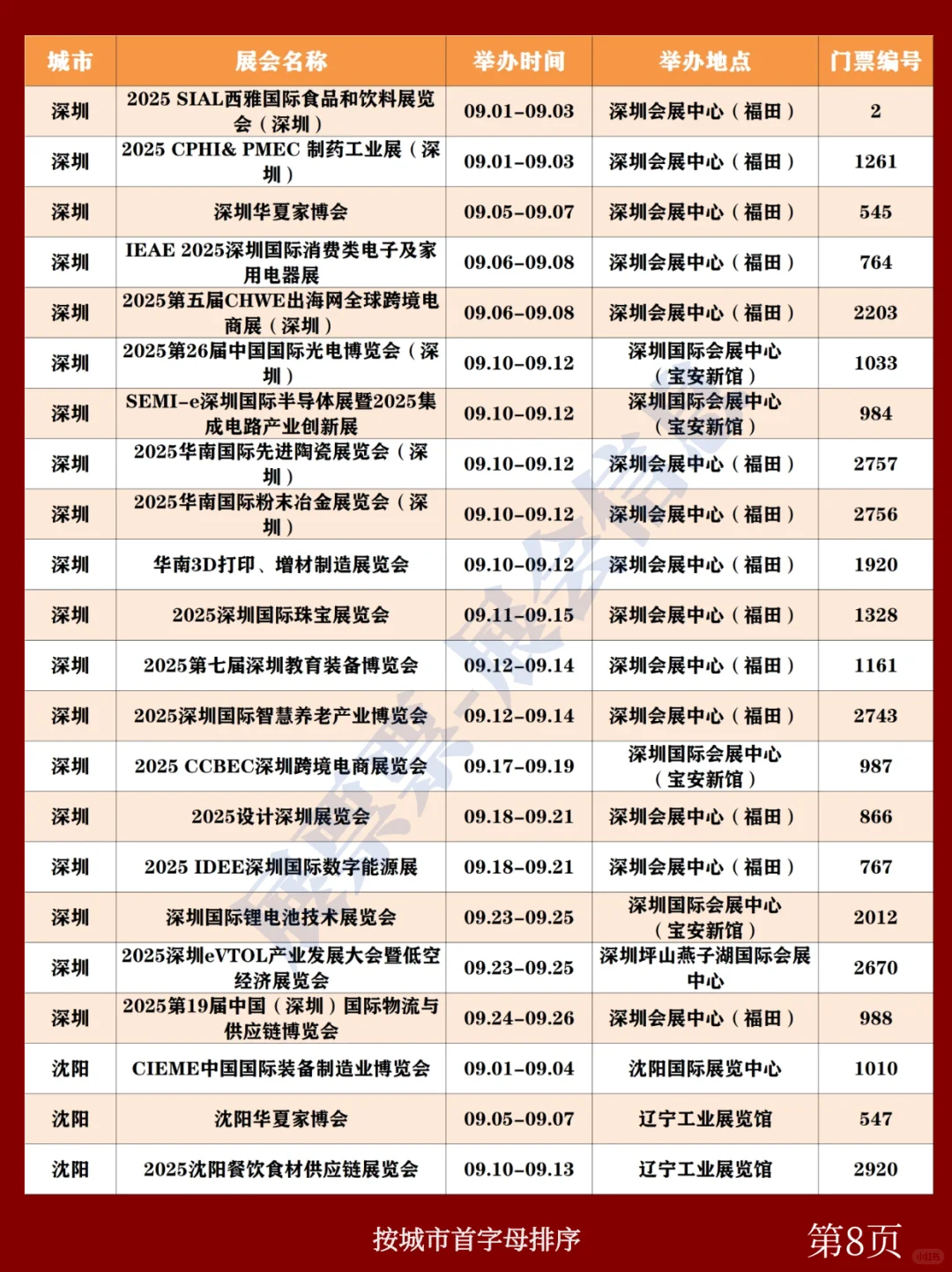 全国展会排期 | 9月展会一览表（共255场）