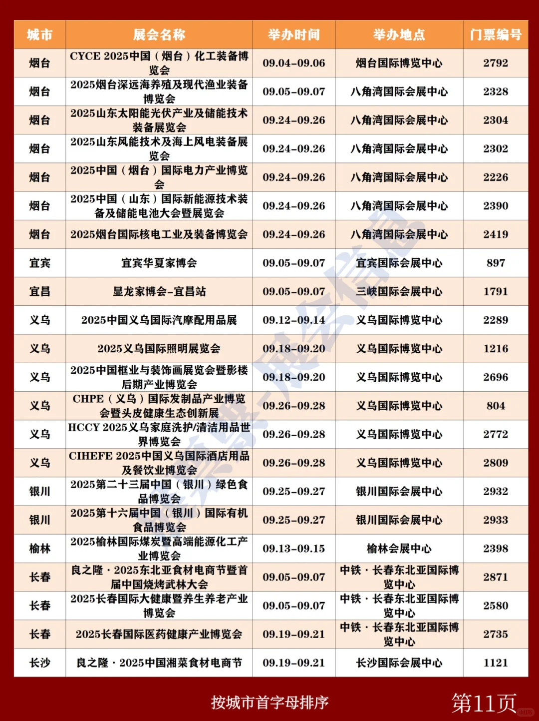 全国展会排期 | 9月展会一览表（共255场）